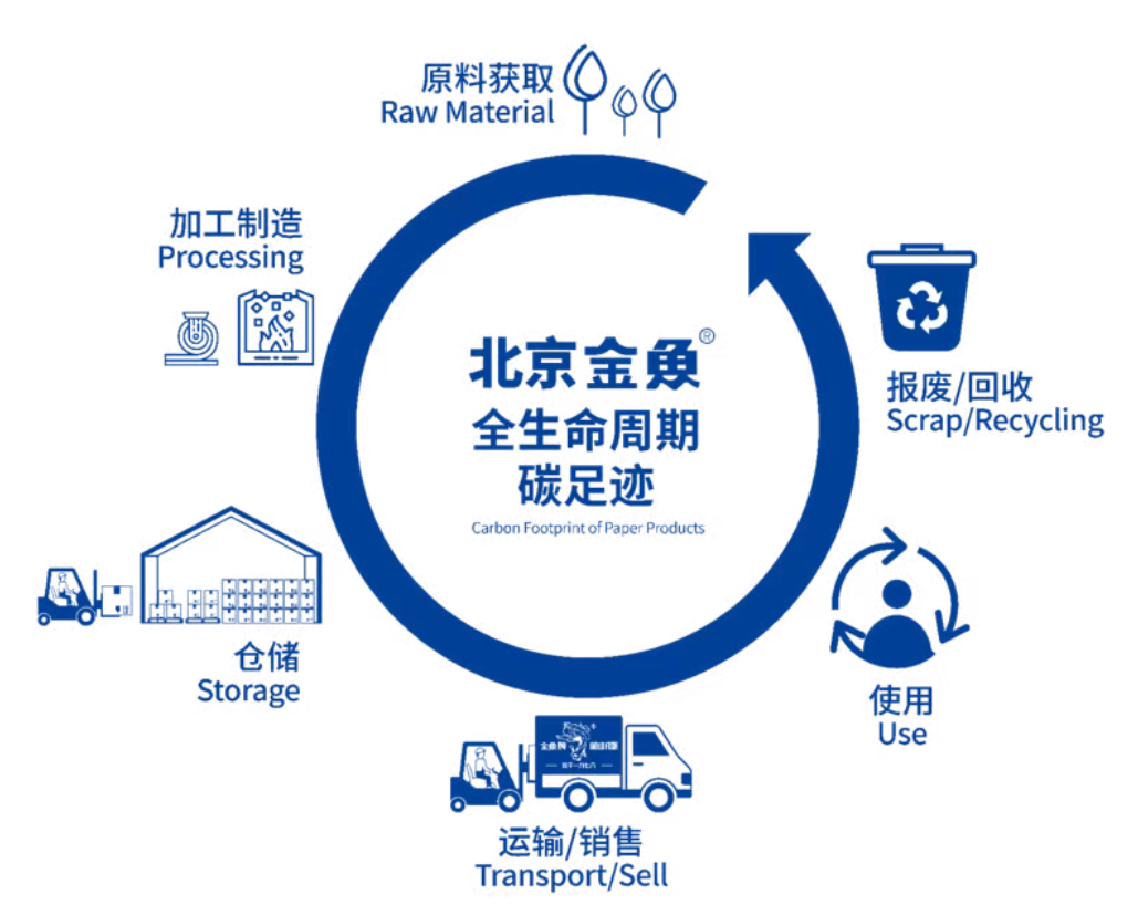 绝区零r18漫画免费观看